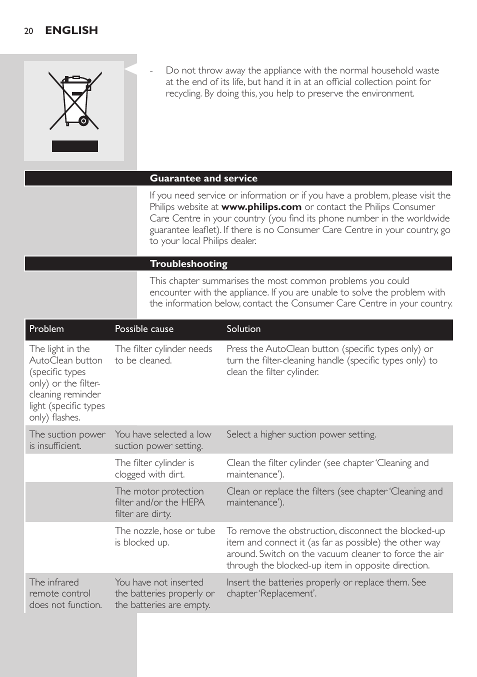 Guarantee and service, Troubleshooting | Philips ErgoFit Beutelloser Staubsauger User Manual | Page 20 / 218