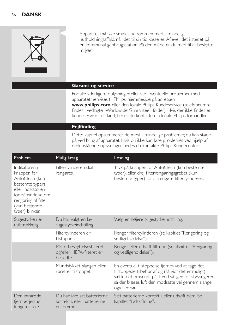 Garanti og service, Fejlfinding | Philips ErgoFit Beutelloser Staubsauger User Manual | Page 36 / 218