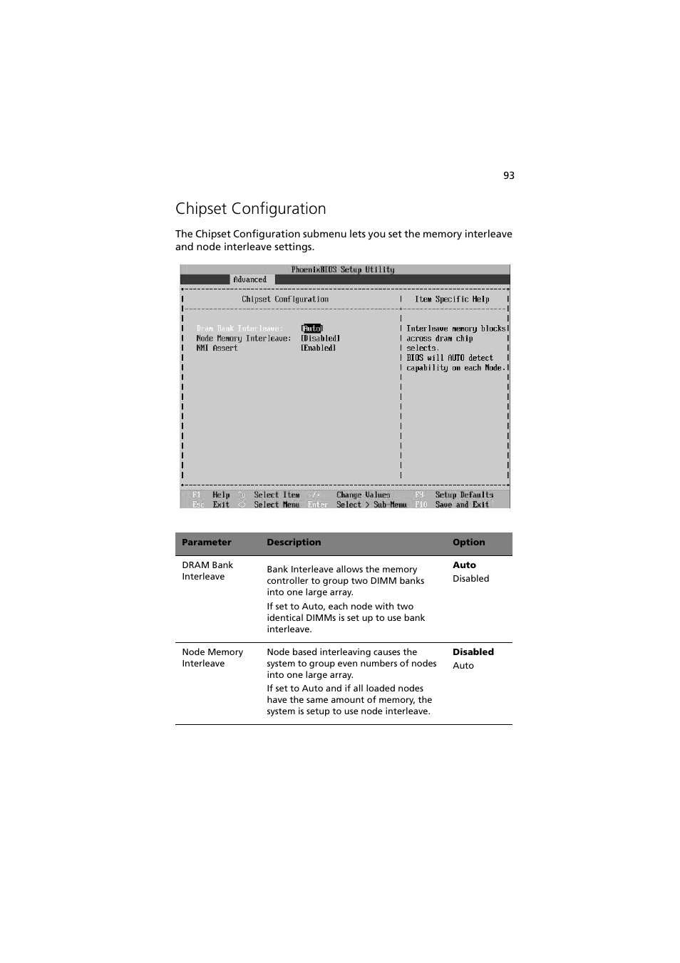 Chipset configuration | Acer Altos G5350 Series User Manual | Page 103 / 164