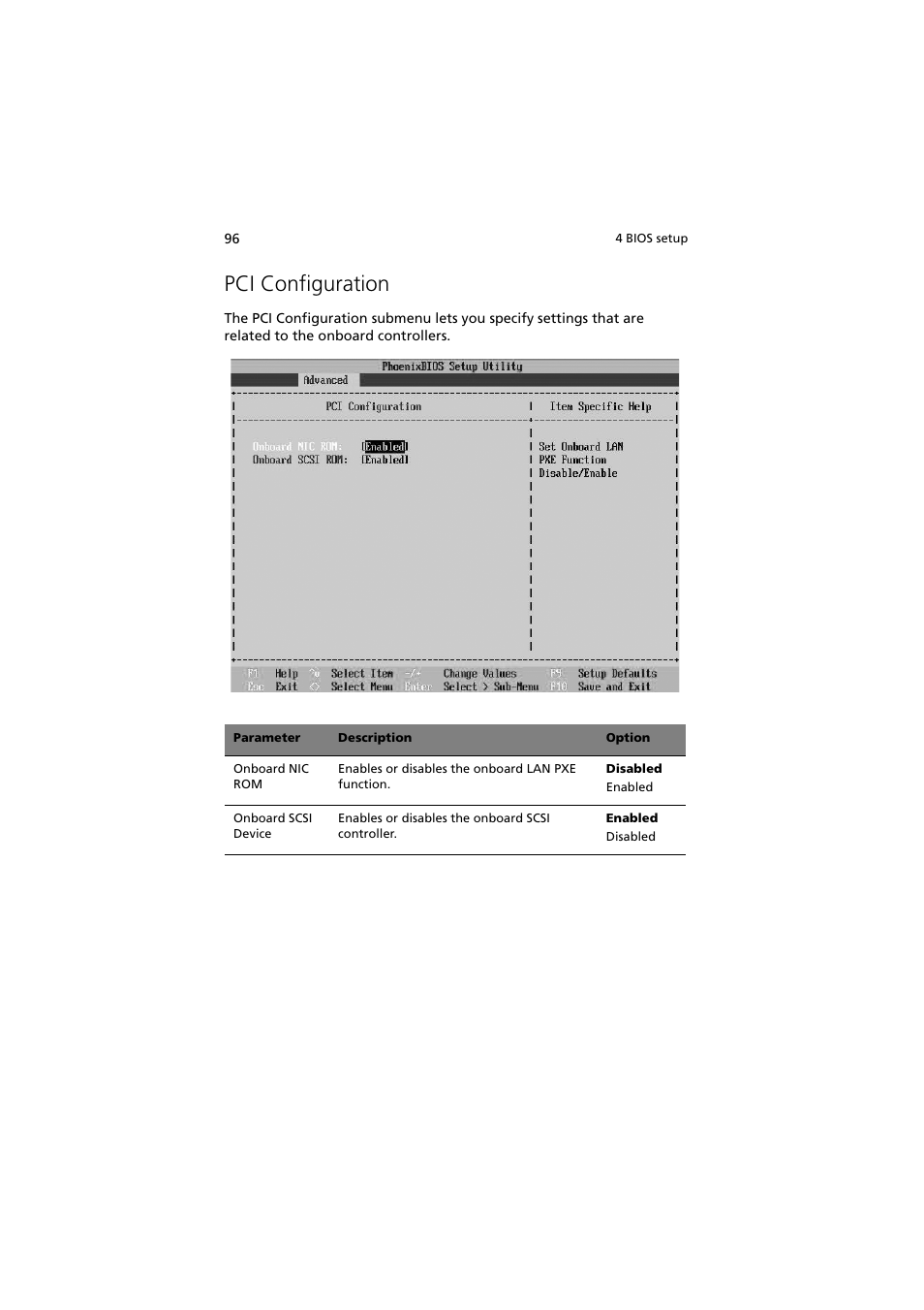 Pci configuration | Acer Altos G5350 Series User Manual | Page 106 / 164