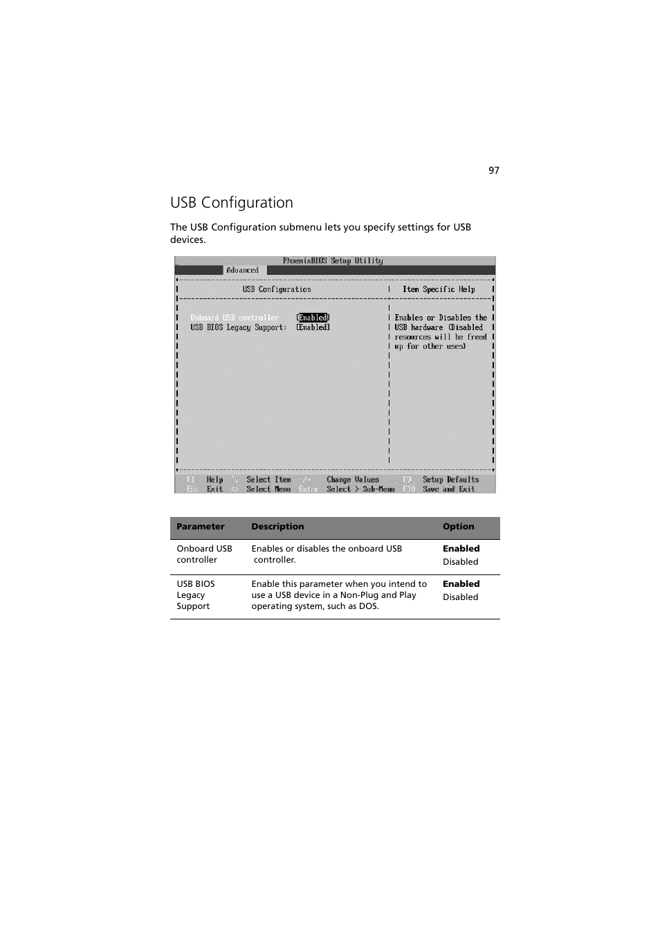 Usb configuration | Acer Altos G5350 Series User Manual | Page 107 / 164