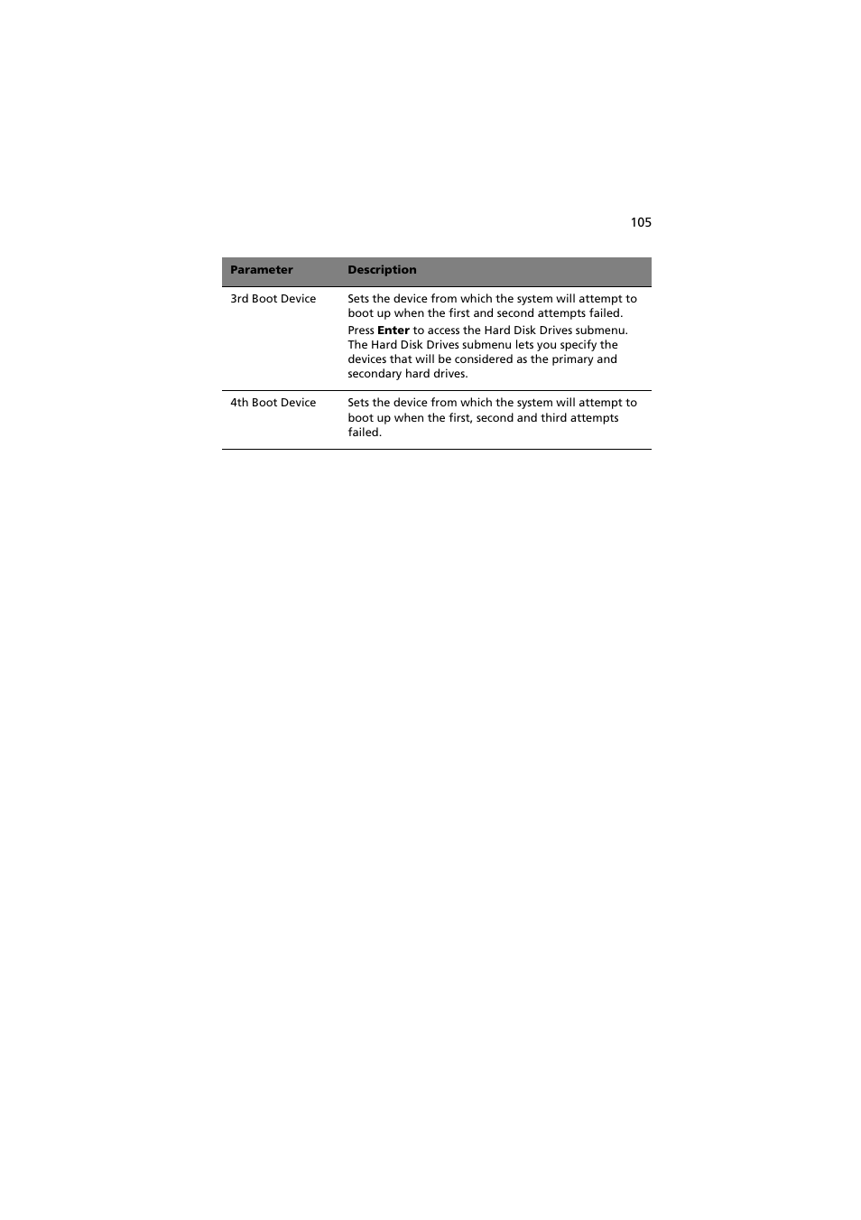 Acer Altos G5350 Series User Manual | Page 115 / 164