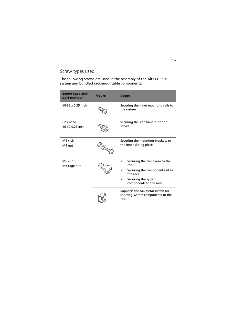 Screw types used | Acer Altos G5350 Series User Manual | Page 147 / 164