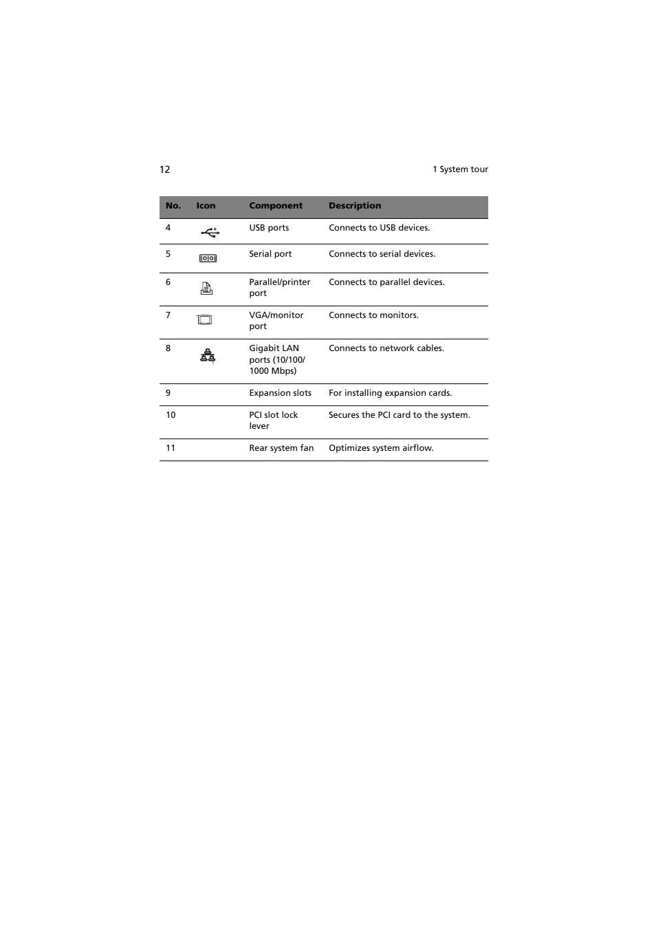 Acer Altos G5350 Series User Manual | Page 22 / 164