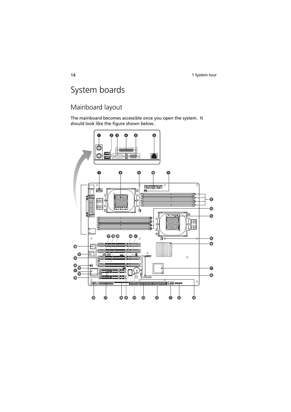 System boards, Mainboard layout | Acer Altos G5350 Series User Manual | Page 24 / 164