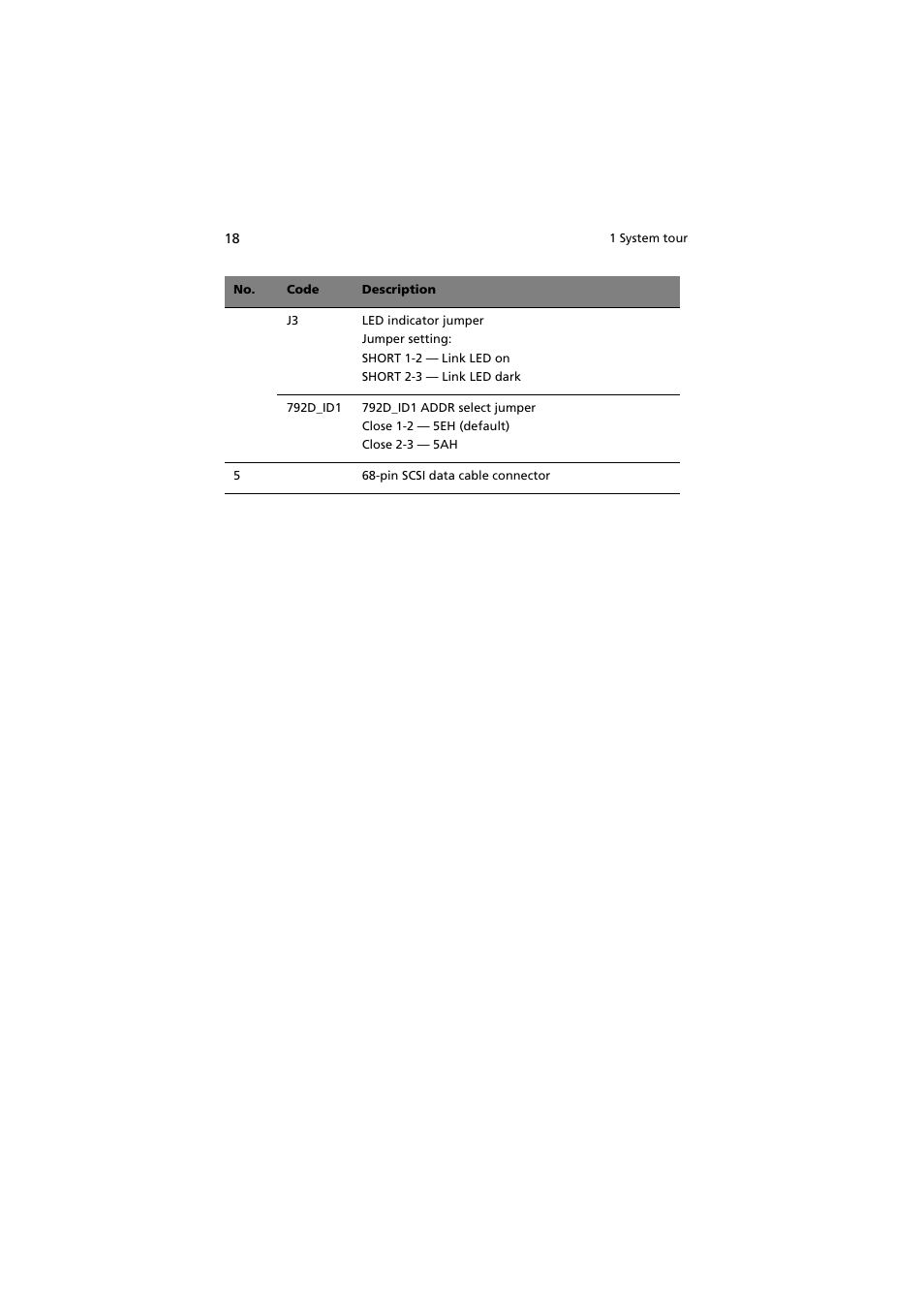 Acer Altos G5350 Series User Manual | Page 28 / 164