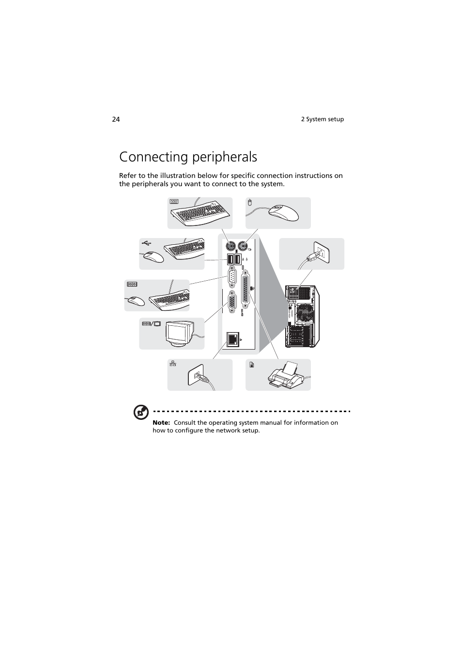 Connecting peripherals | Acer Altos G5350 Series User Manual | Page 34 / 164