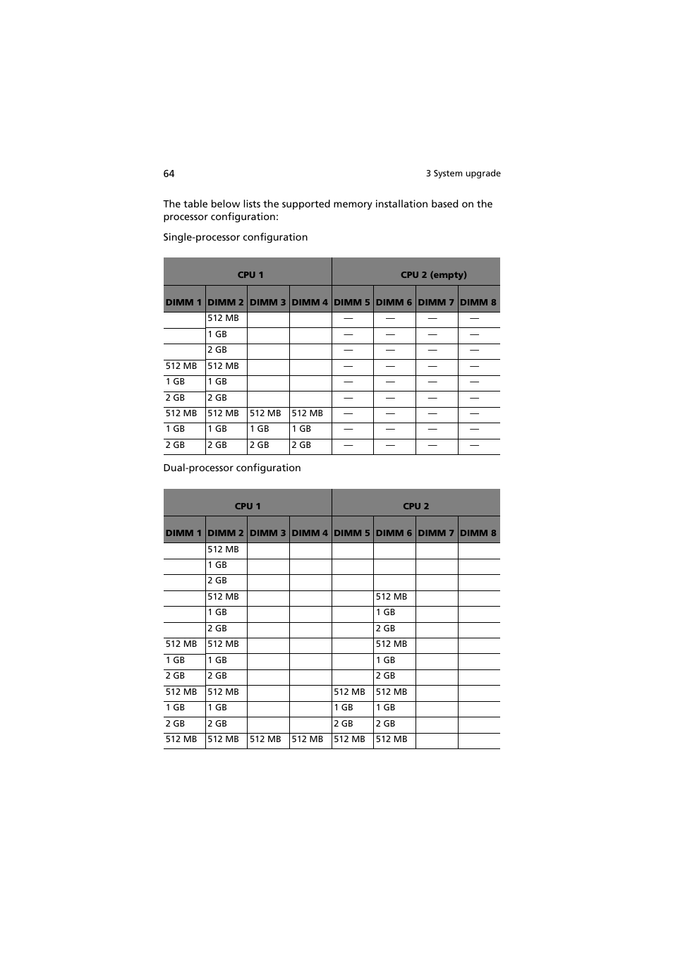 Acer Altos G5350 Series User Manual | Page 74 / 164
