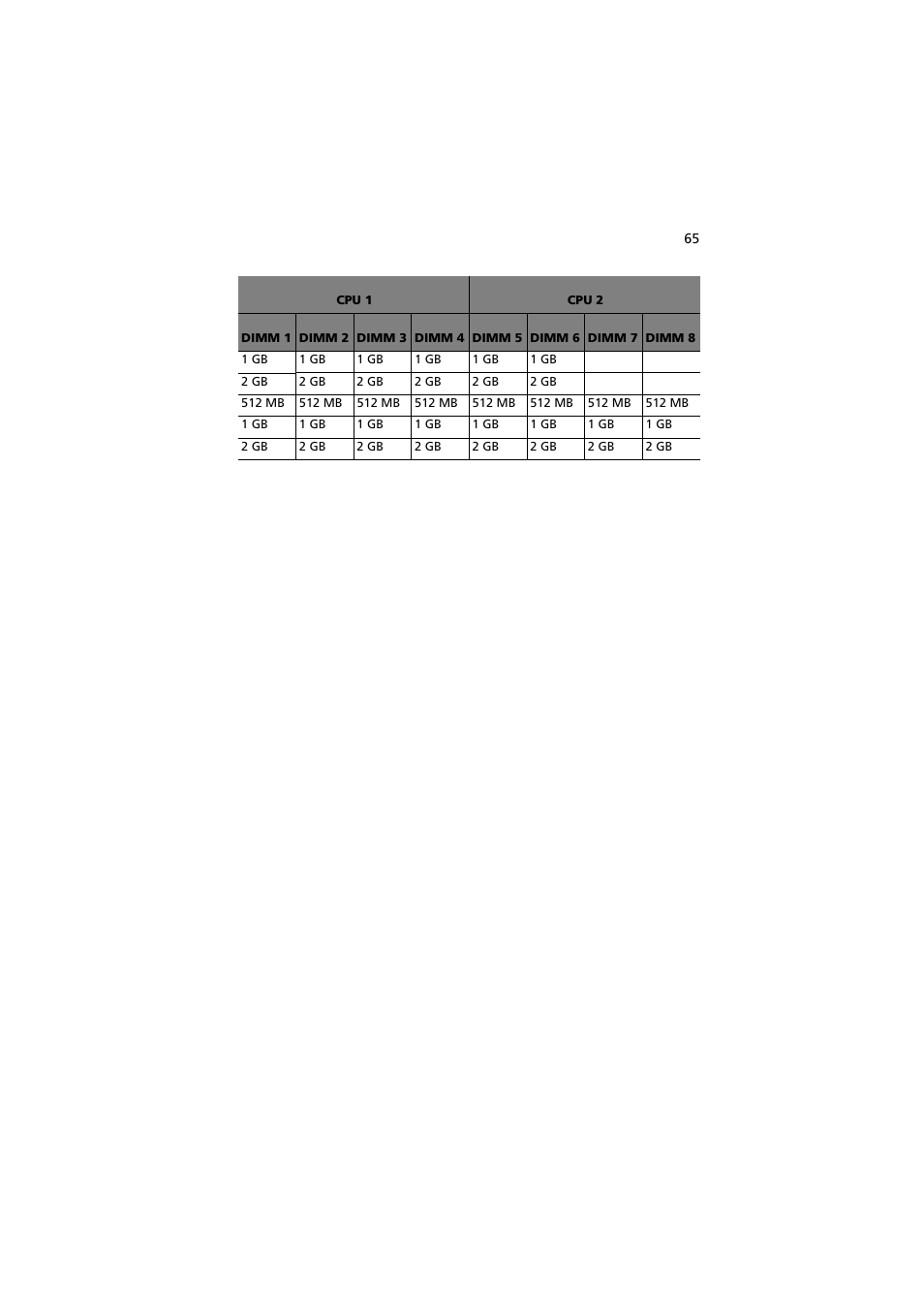 Acer Altos G5350 Series User Manual | Page 75 / 164