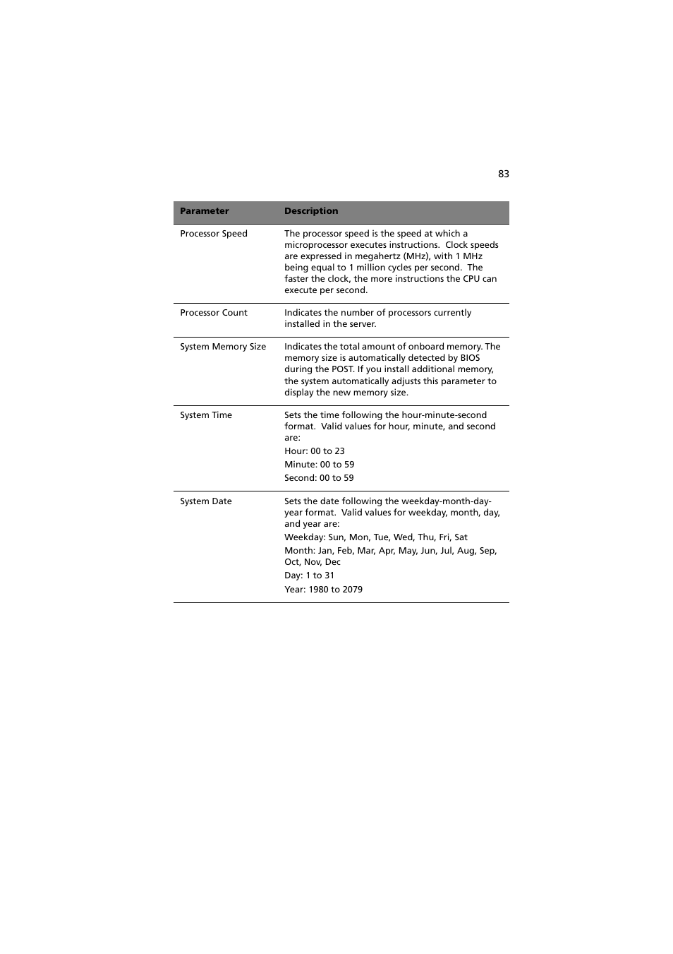 Acer Altos G5350 Series User Manual | Page 93 / 164