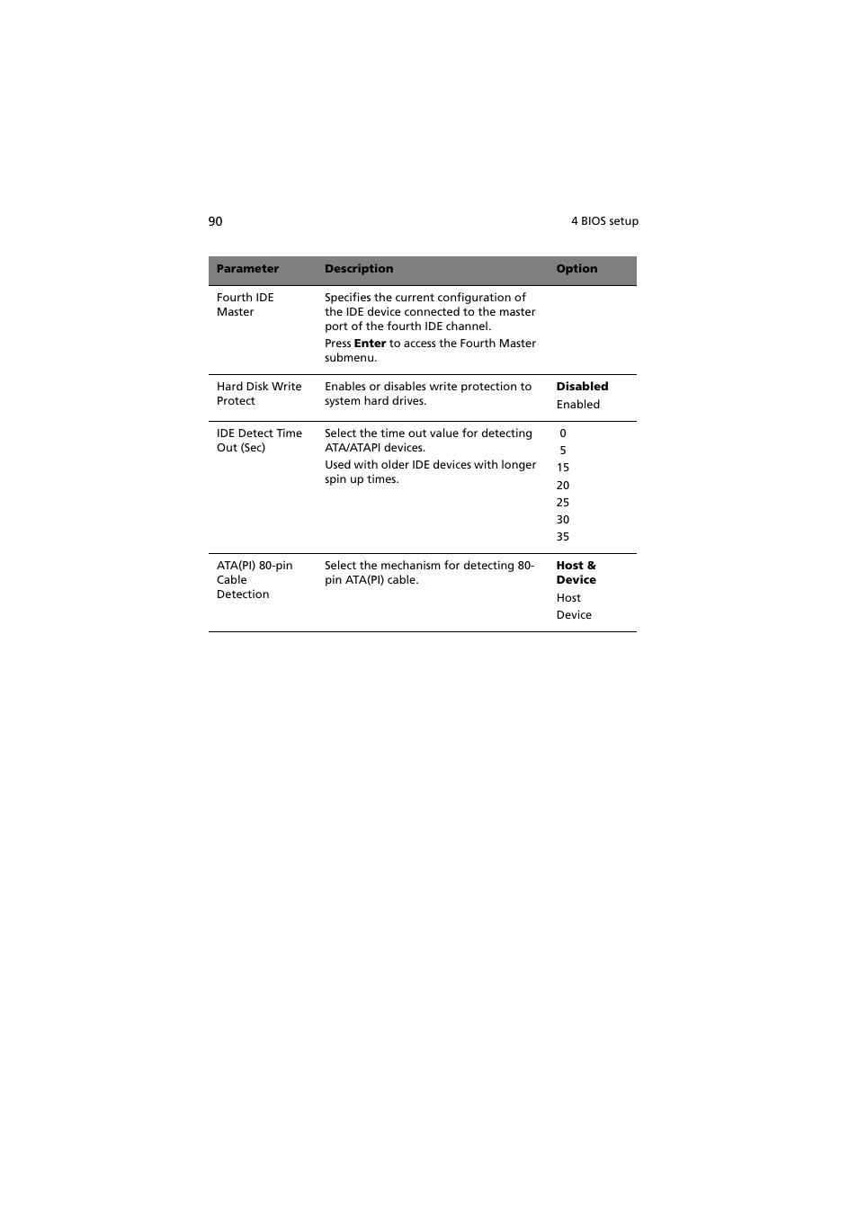 Acer Altos G530 Series User Manual | Page 100 / 190