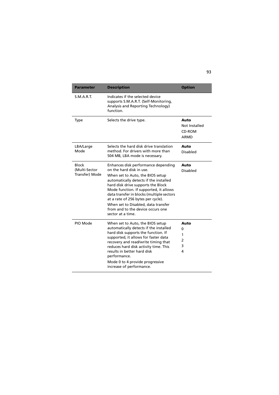 Acer Altos G530 Series User Manual | Page 103 / 190