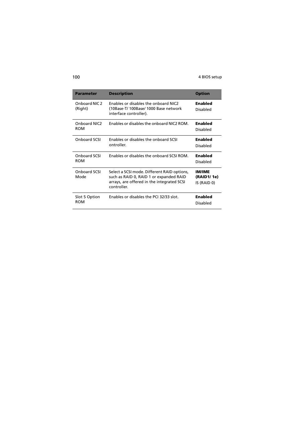 Acer Altos G530 Series User Manual | Page 110 / 190