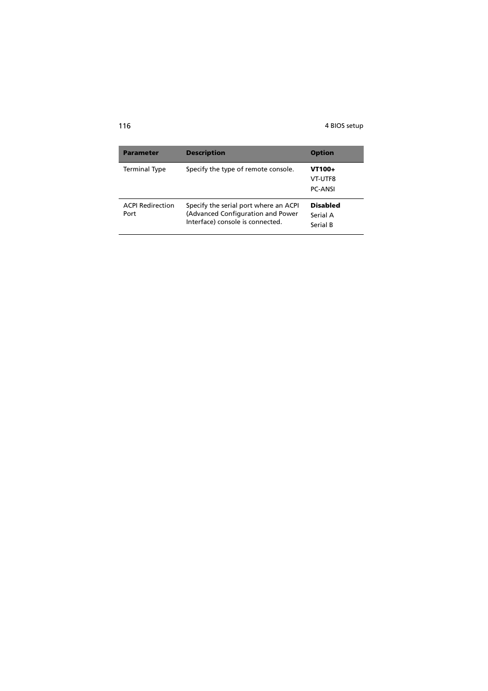 Acer Altos G530 Series User Manual | Page 126 / 190