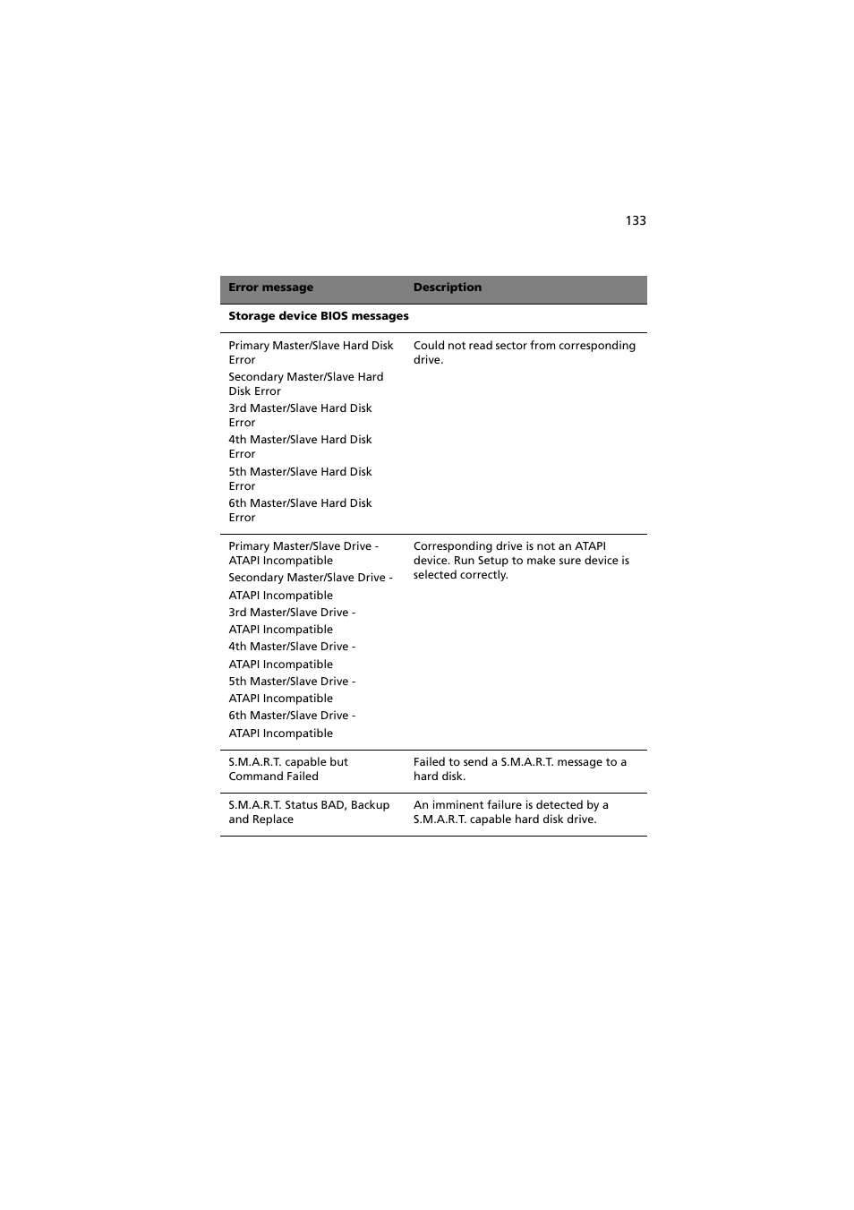 Acer Altos G530 Series User Manual | Page 143 / 190