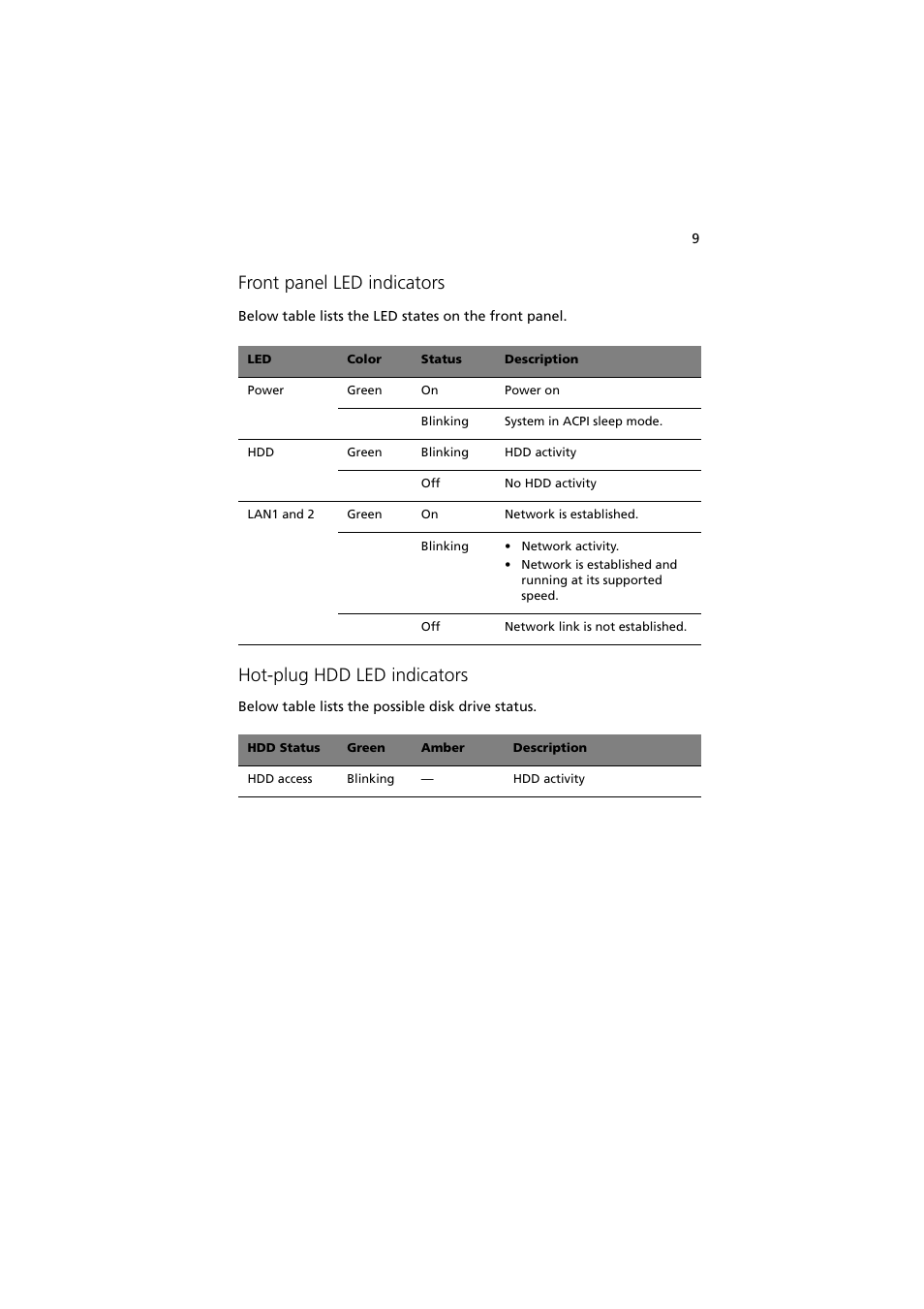 Front panel led indicators, Hot-plug hdd led indicators | Acer Altos G530 Series User Manual | Page 19 / 190