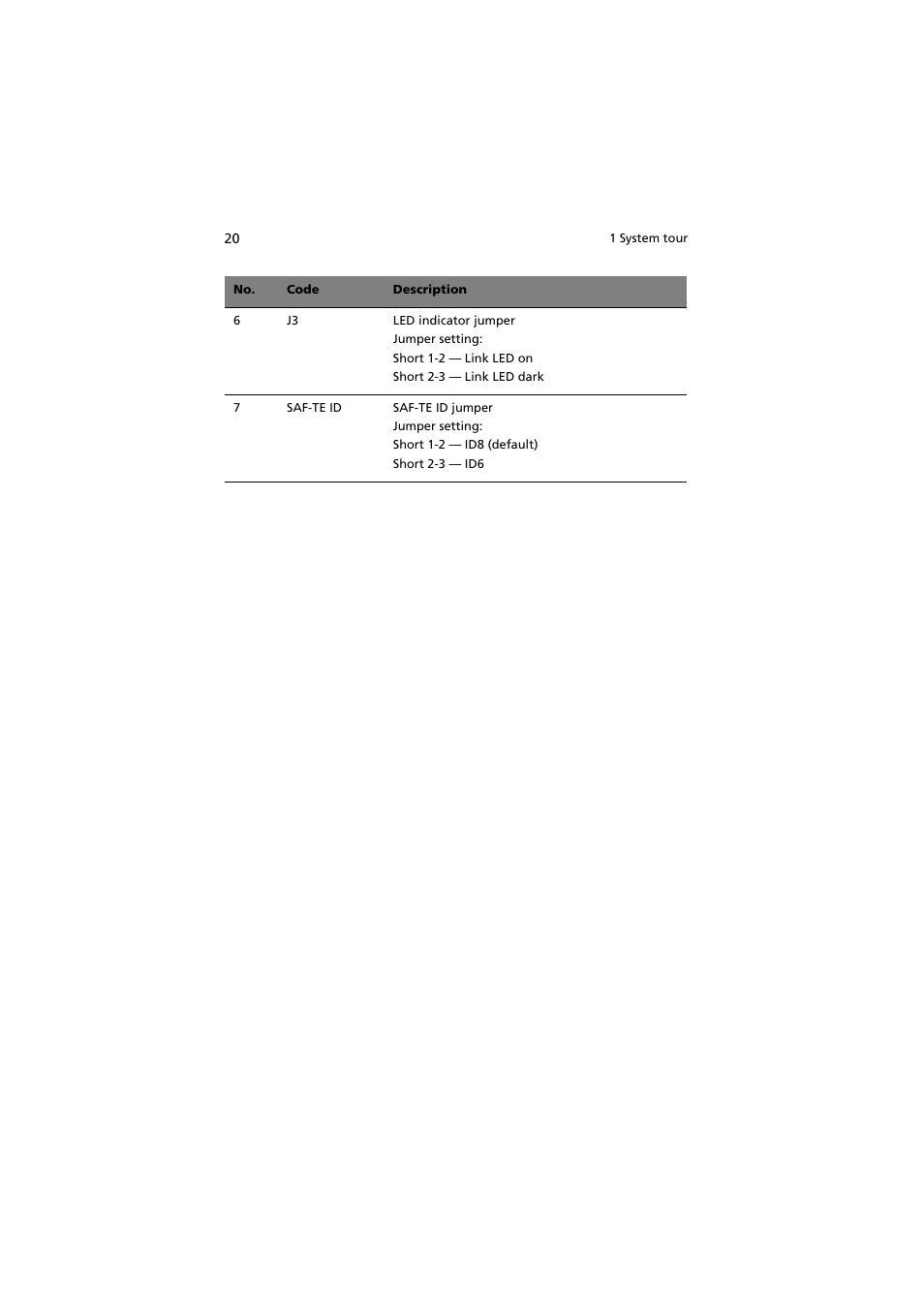 Acer Altos G530 Series User Manual | Page 30 / 190