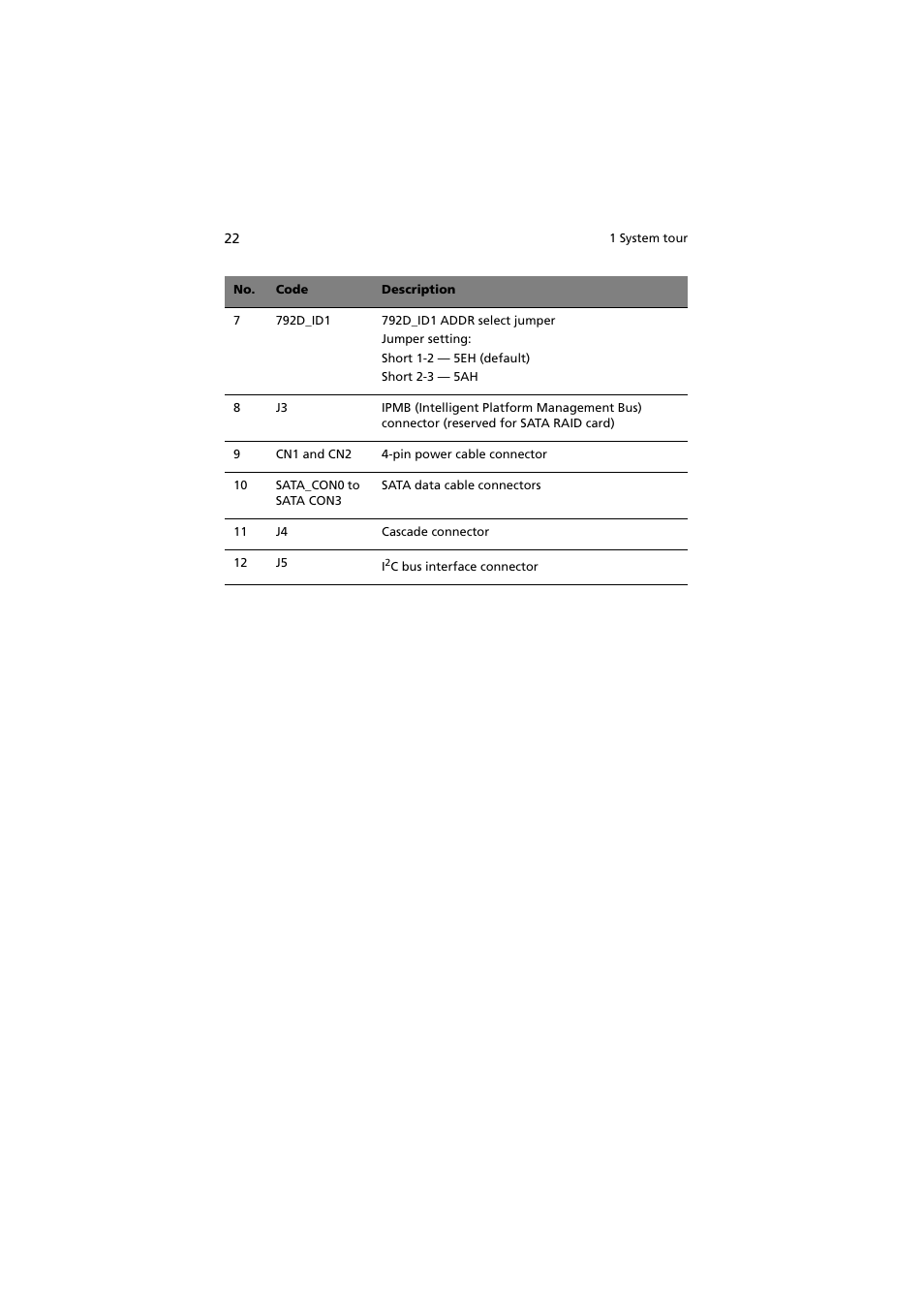 Acer Altos G530 Series User Manual | Page 32 / 190
