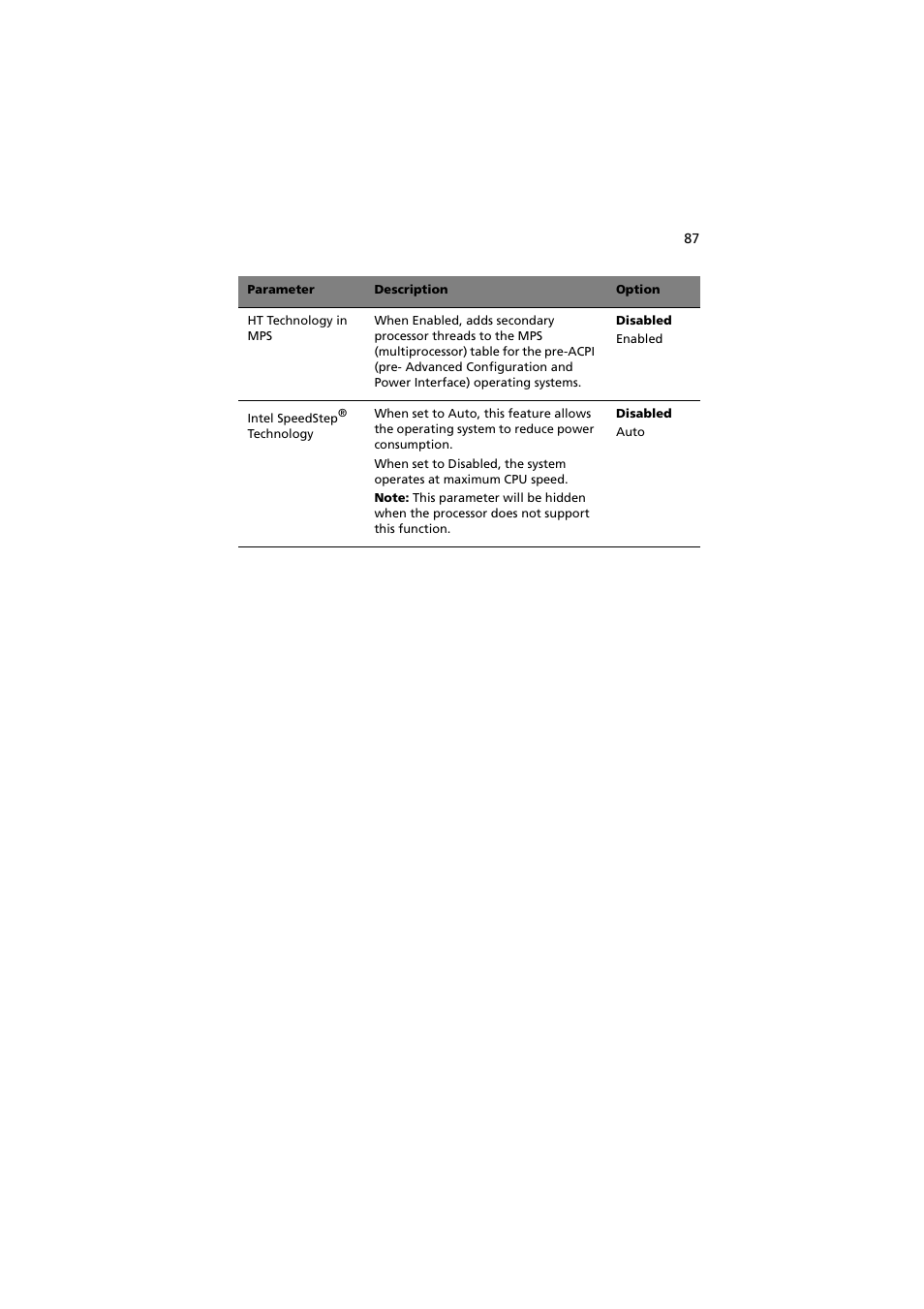 Acer Altos G530 Series User Manual | Page 97 / 190