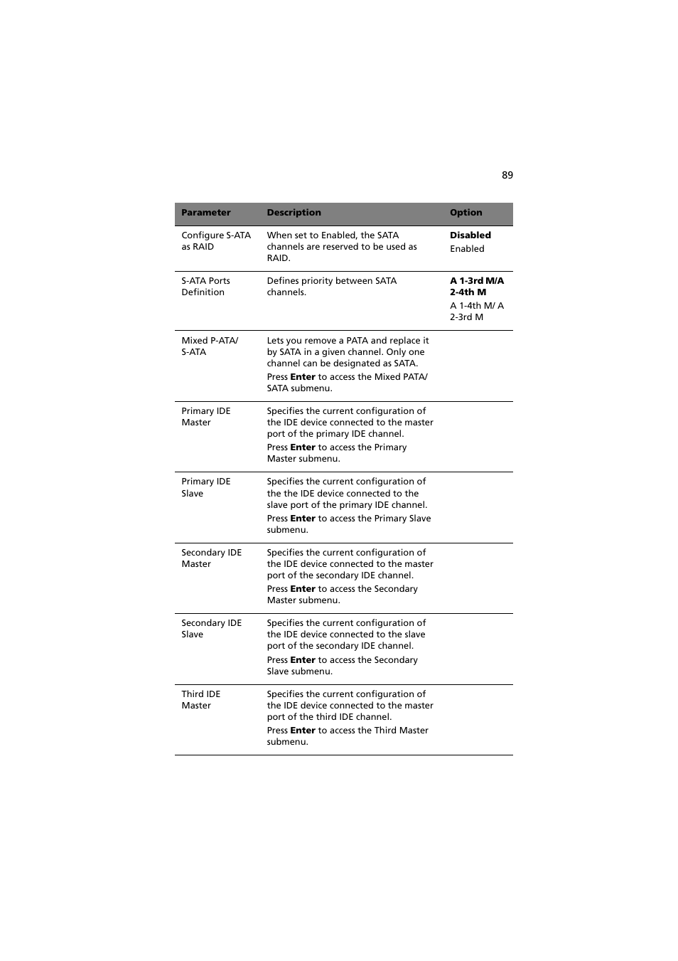 Acer Altos G530 Series User Manual | Page 99 / 190