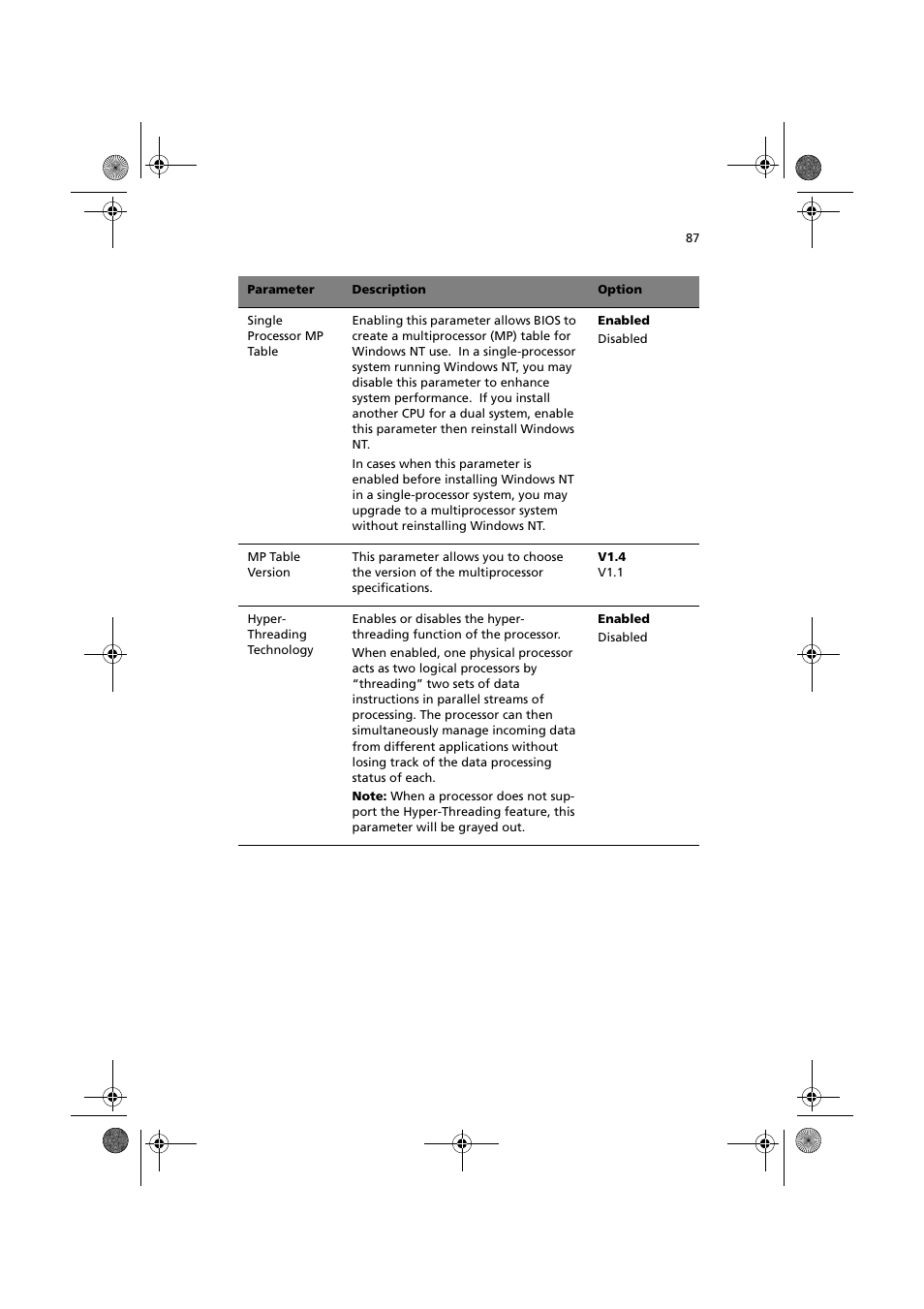 Acer Altos R300 User Manual | Page 101 / 130