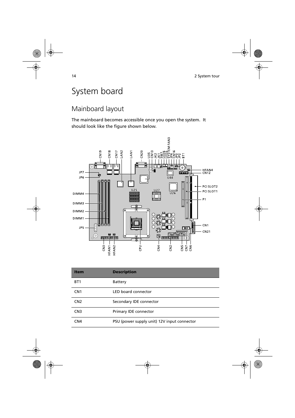 System board, Mainboard layout | Acer Altos R300 User Manual | Page 28 / 130