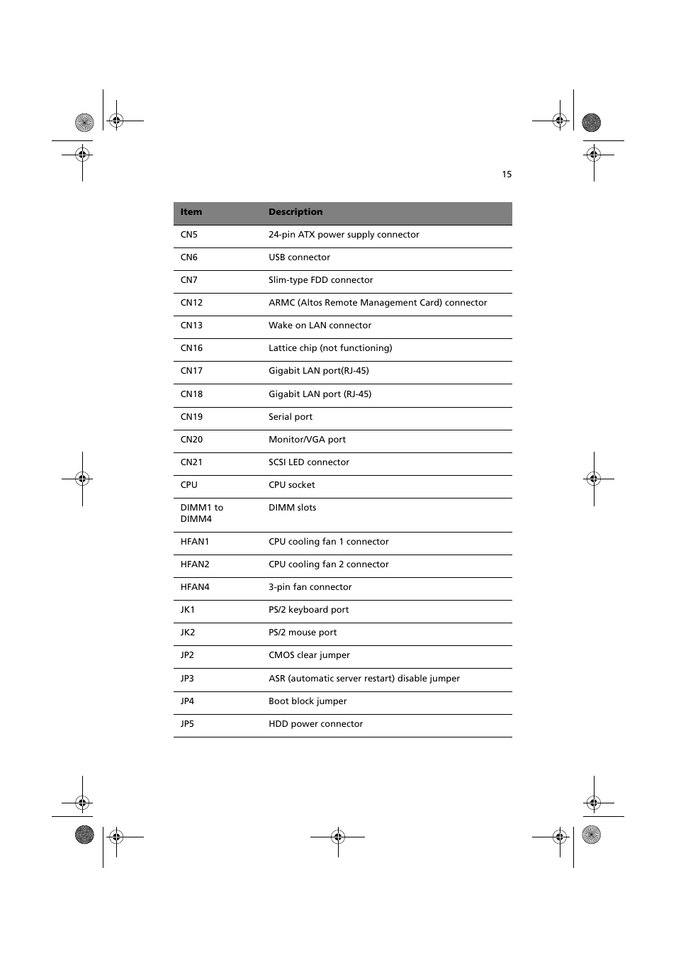 Acer Altos R300 User Manual | Page 29 / 130