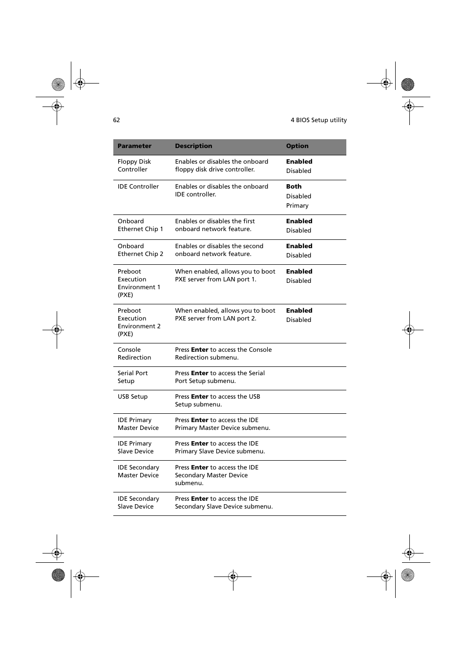 Acer Altos R300 User Manual | Page 76 / 130