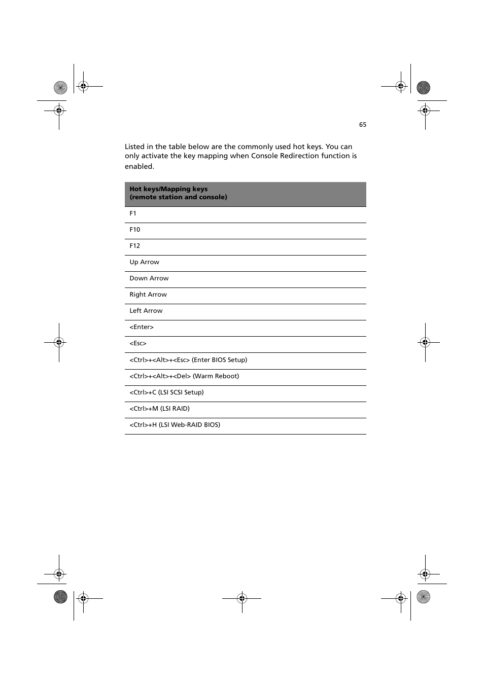 Acer Altos R300 User Manual | Page 79 / 130