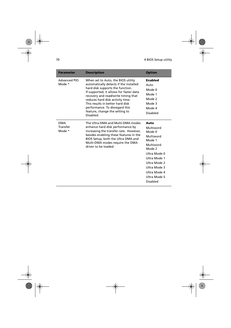 Acer Altos R300 User Manual | Page 84 / 130