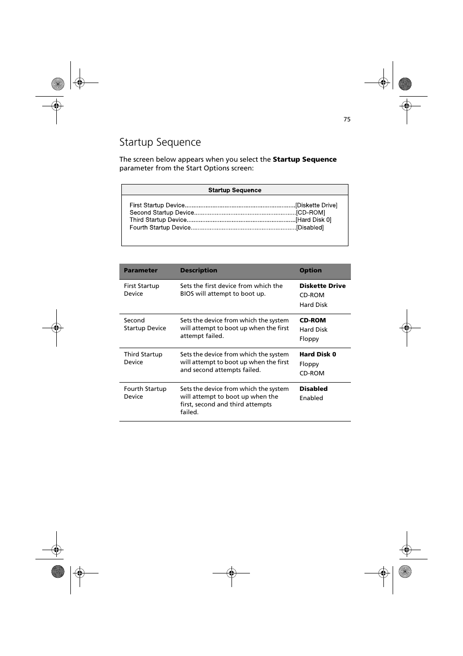 Startup sequence | Acer Altos R300 User Manual | Page 89 / 130