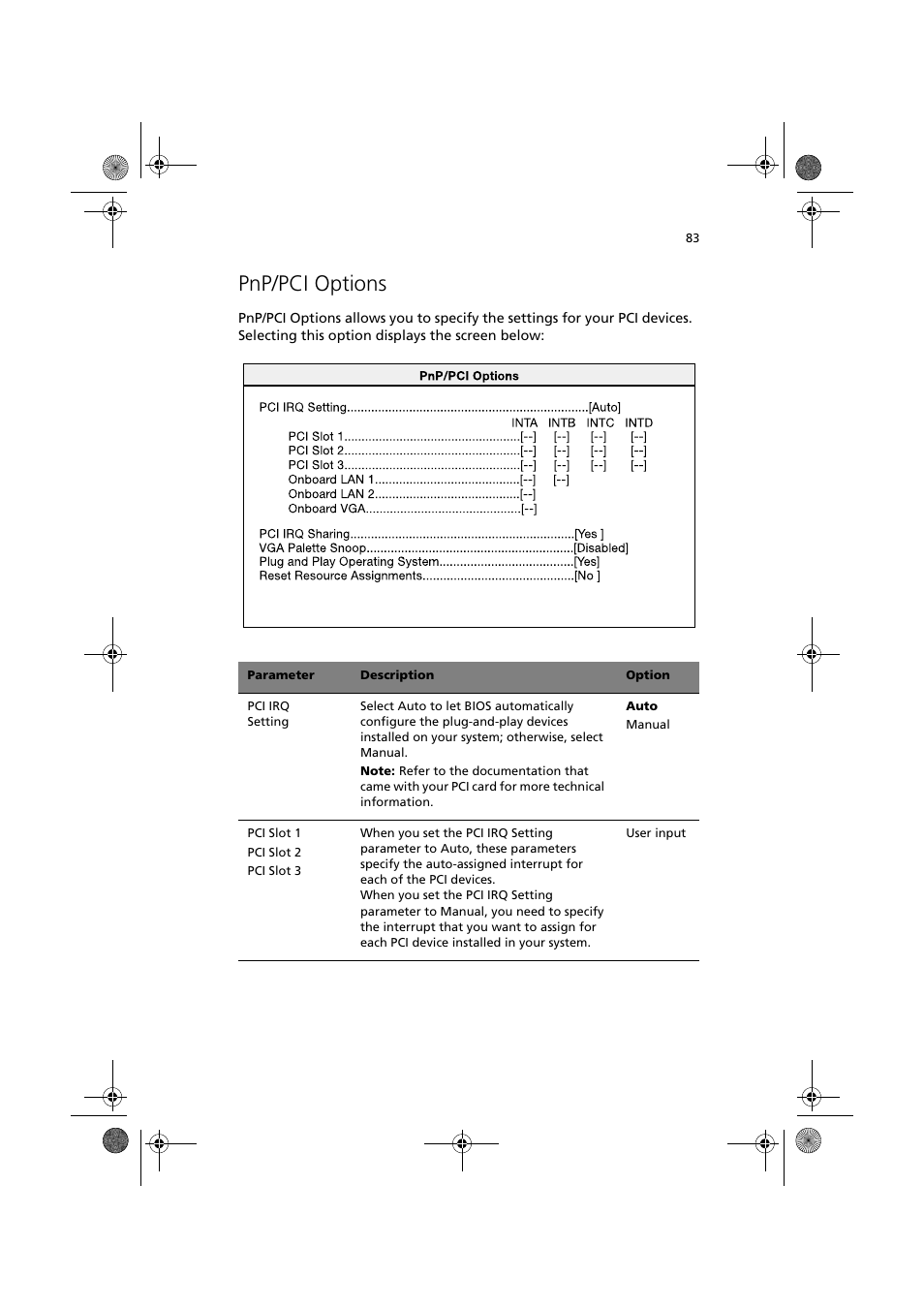 Pnp/pci options | Acer Altos R300 User Manual | Page 97 / 130