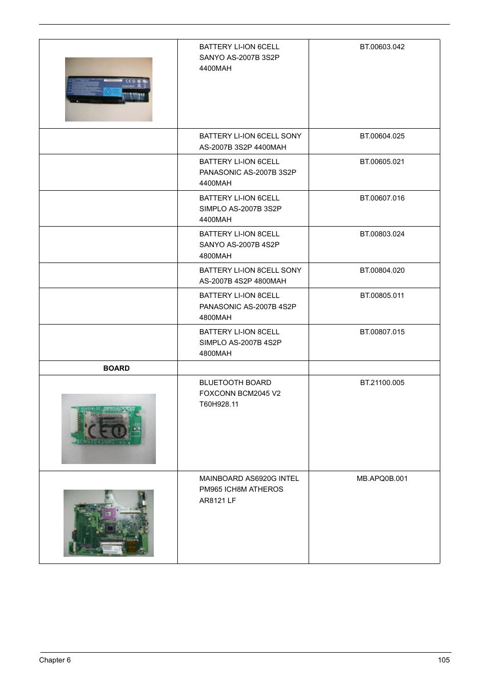 Acer 6920 User Manual | Page 107 / 124