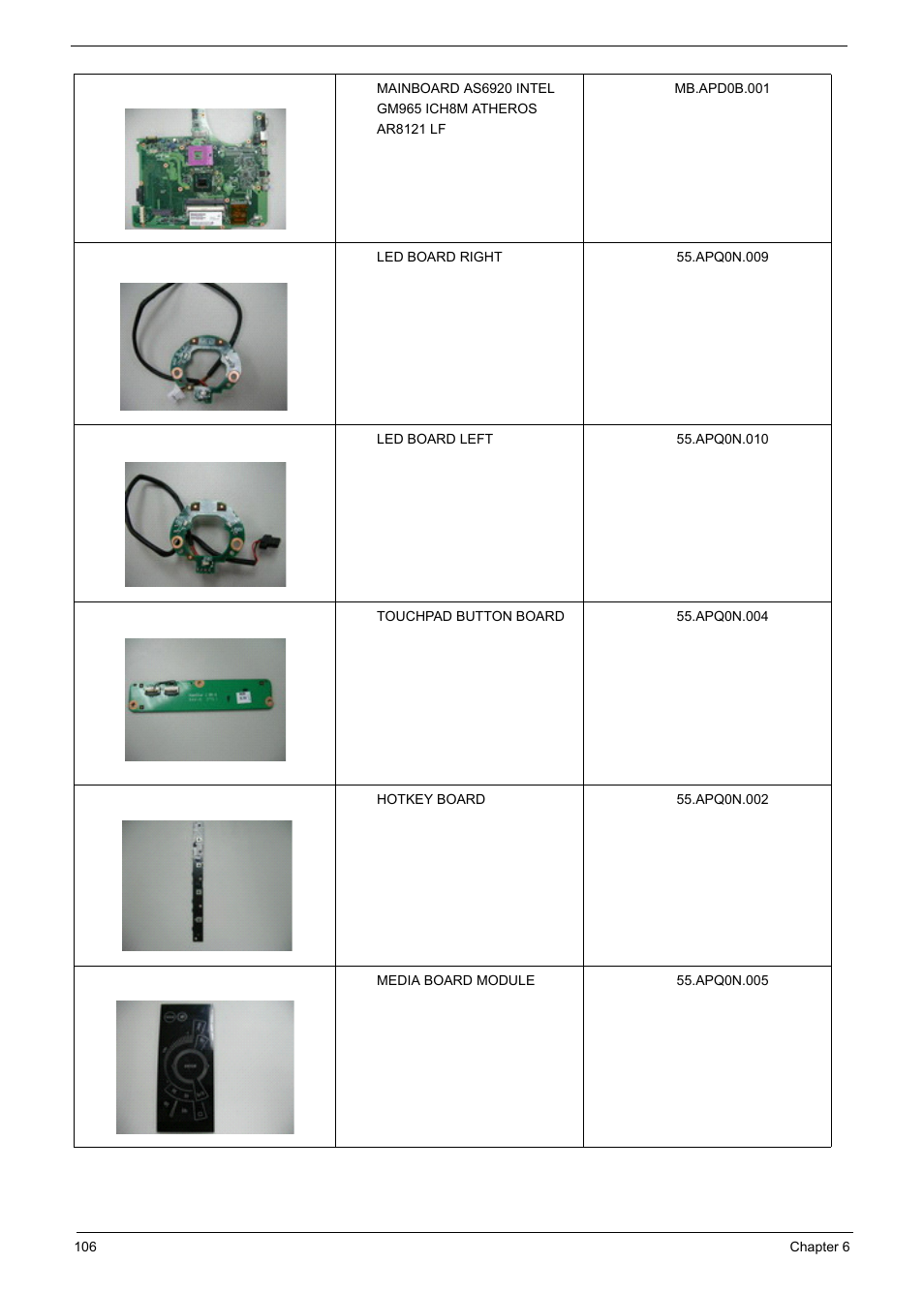 Acer 6920 User Manual | Page 108 / 124