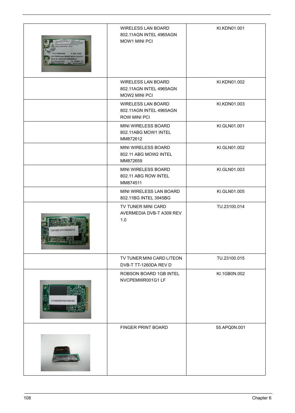 Acer 6920 User Manual | Page 110 / 124