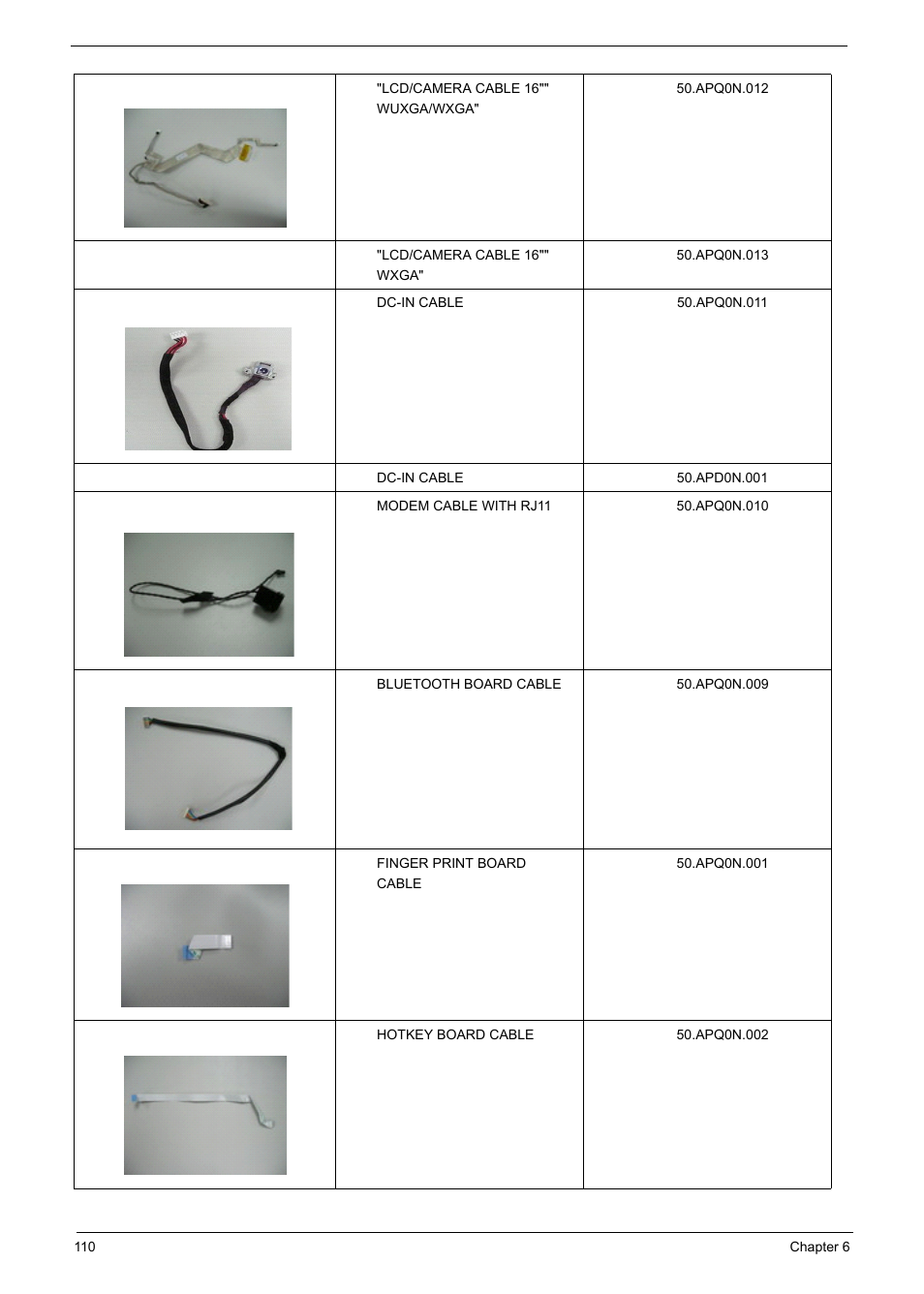 Acer 6920 User Manual | Page 112 / 124