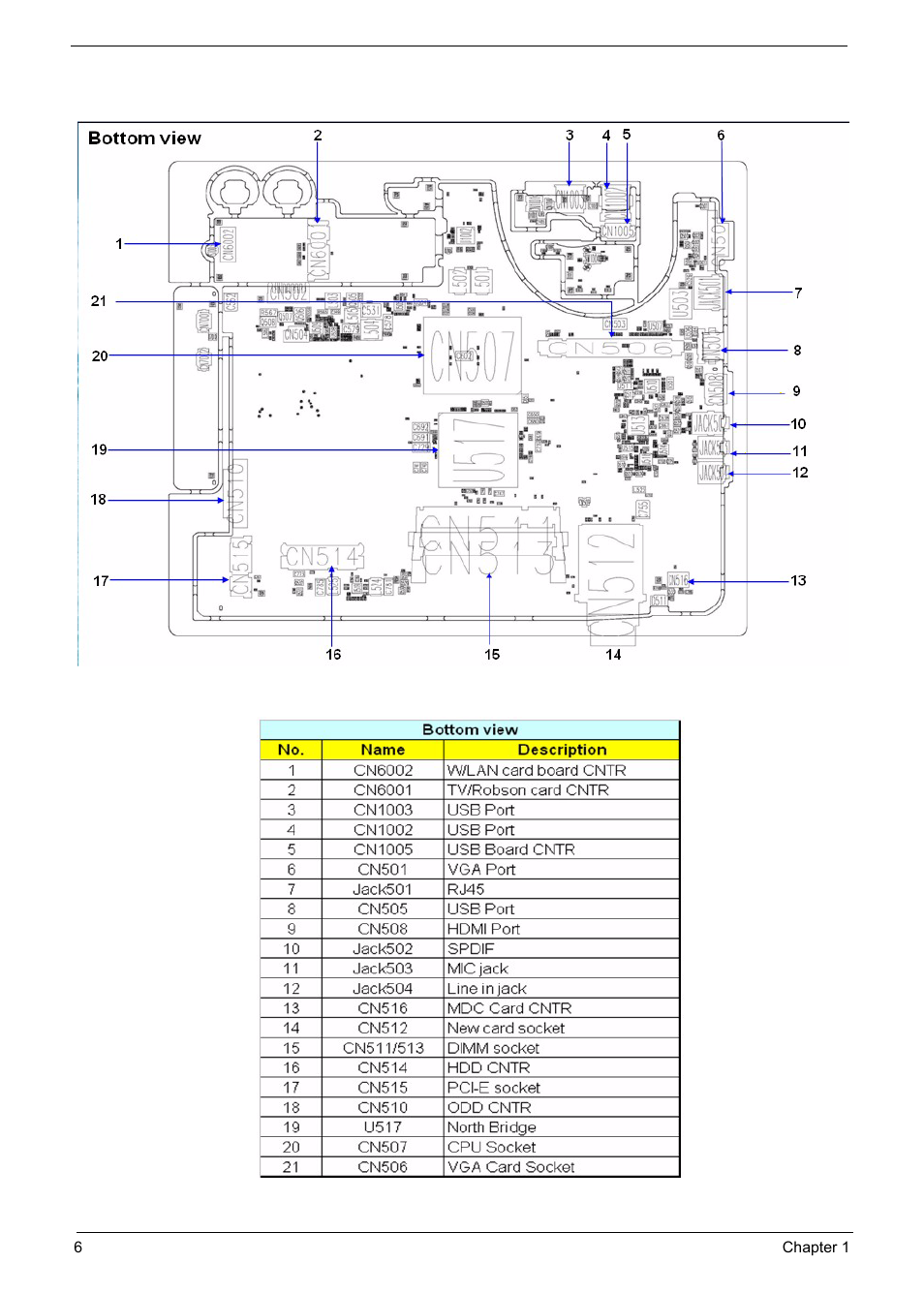 Acer 6920 User Manual | Page 12 / 124