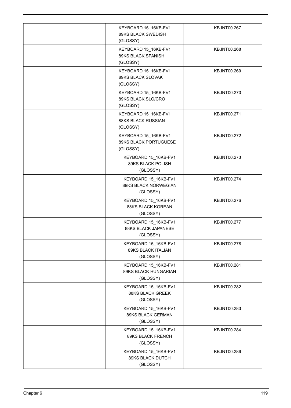 Acer 6920 User Manual | Page 121 / 124