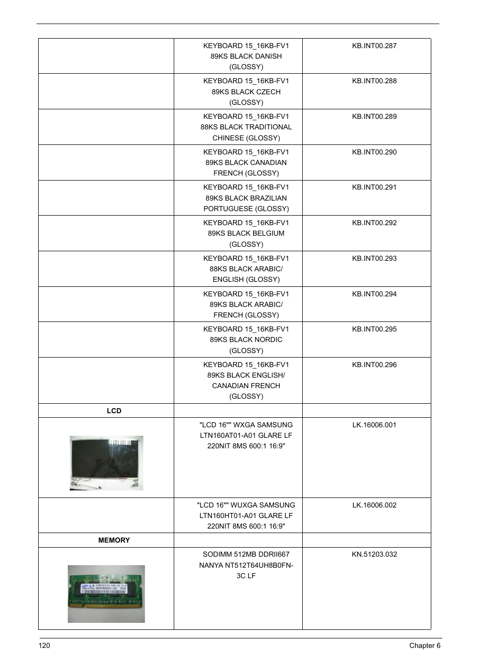 Acer 6920 User Manual | Page 122 / 124