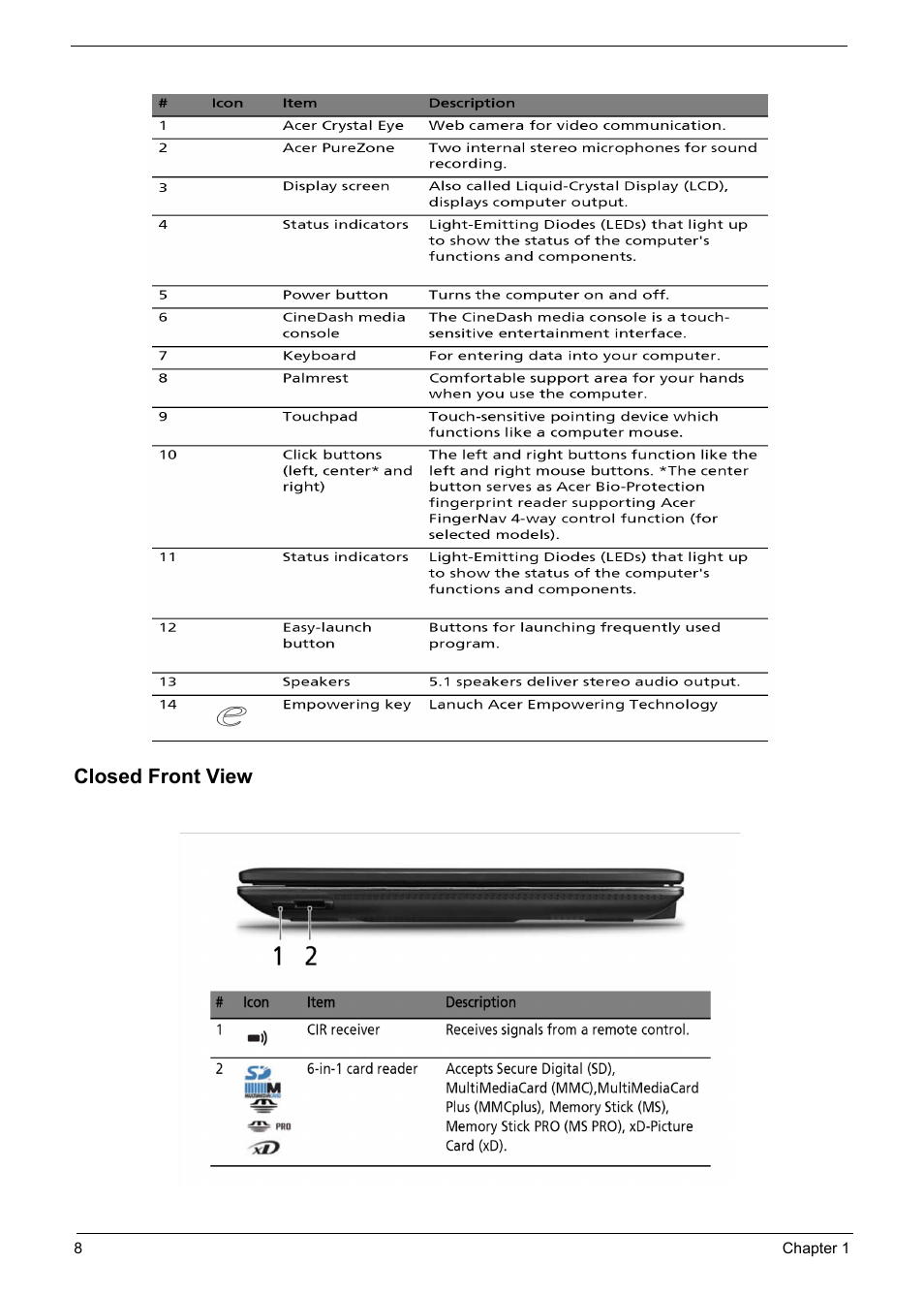 Closed front view | Acer 6920 User Manual | Page 14 / 124