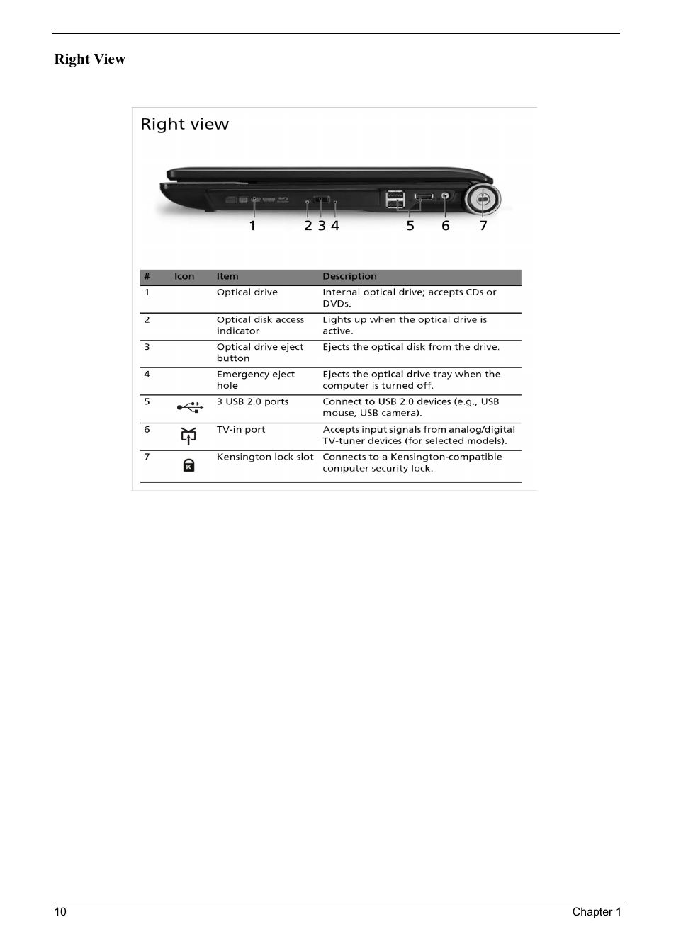 Right view | Acer 6920 User Manual | Page 16 / 124