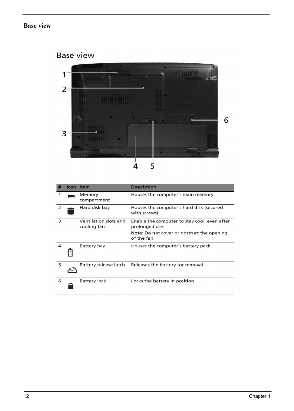 Base view | Acer 6920 User Manual | Page 18 / 124