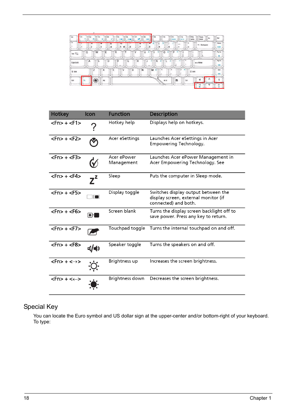 Special key | Acer 6920 User Manual | Page 24 / 124