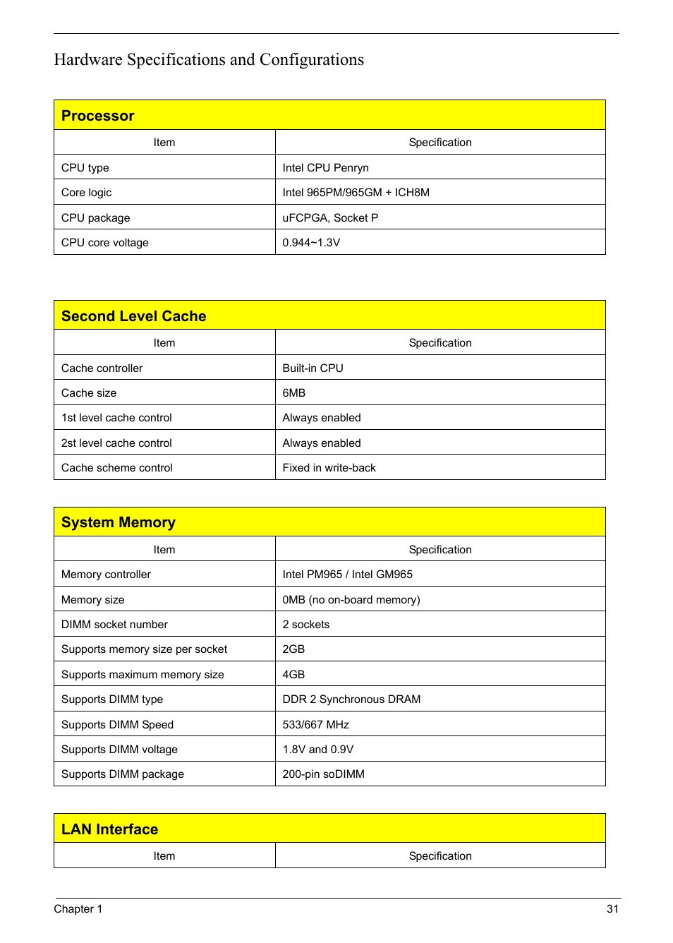 Hardware specifications and configurations, Processor, Second level cache | Lan interface | Acer 6920 User Manual | Page 37 / 124