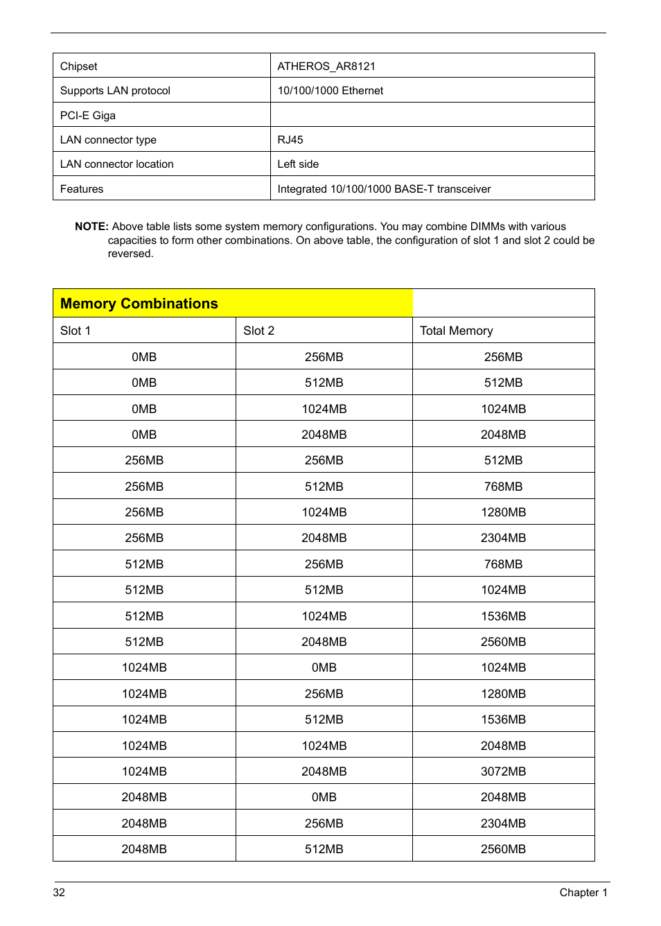 Acer 6920 User Manual | Page 38 / 124