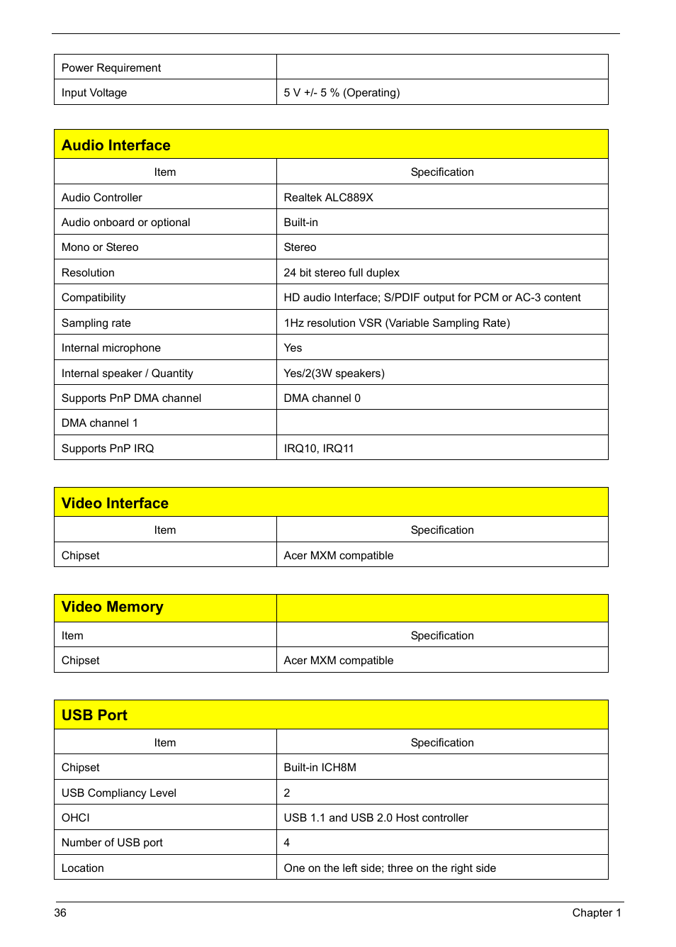 Video memory, Audio interface, Video interface | Usb port | Acer 6920 User Manual | Page 42 / 124