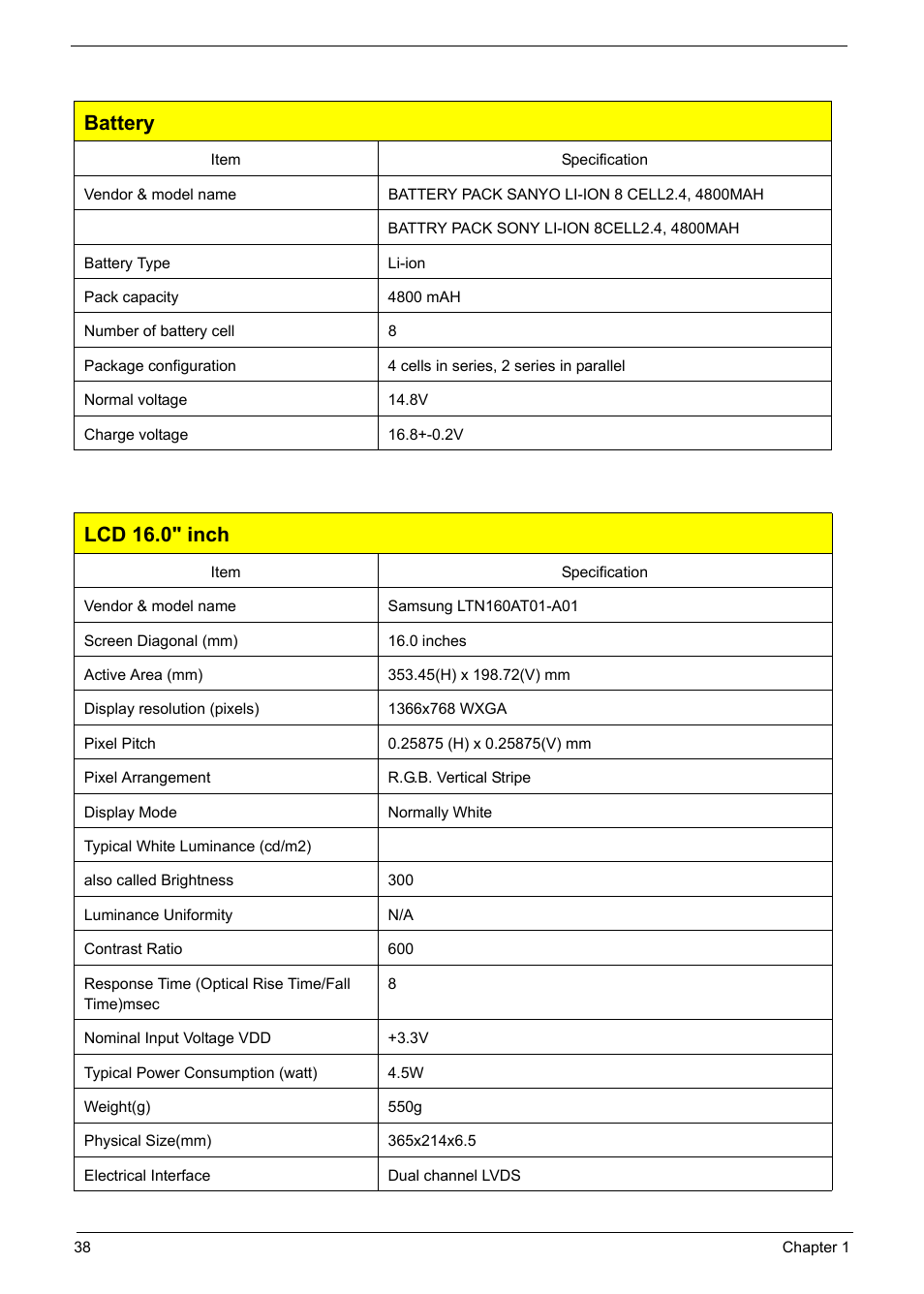 Battery, Lcd 16.0" inch | Acer 6920 User Manual | Page 44 / 124