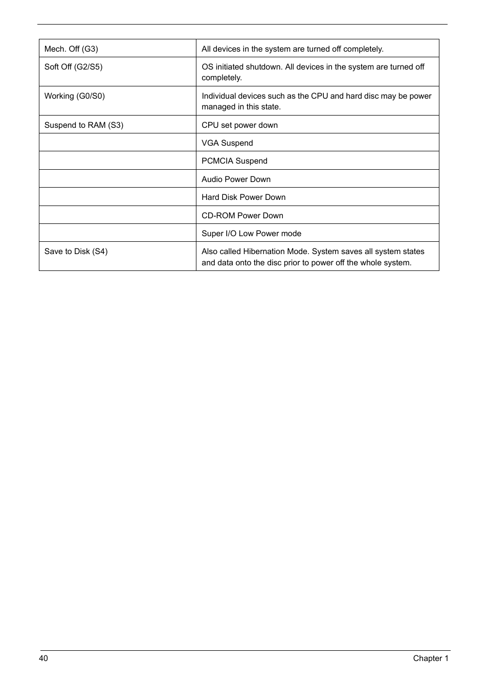 Acer 6920 User Manual | Page 46 / 124