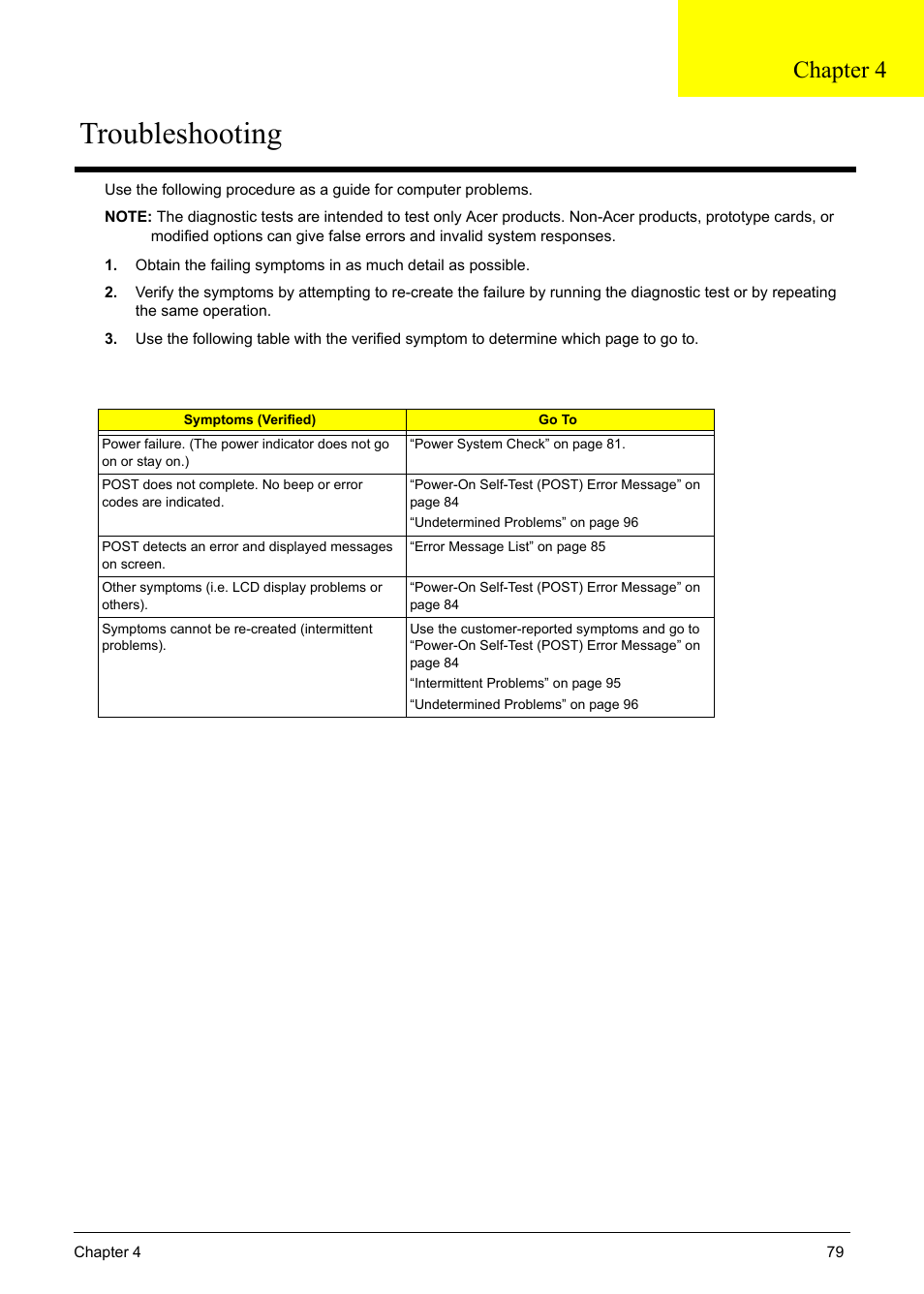 Troubleshooting, Chapter 4 | Acer 6920 User Manual | Page 79 / 124