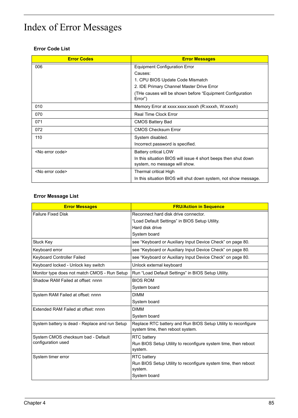 Index of error messages | Acer 6920 User Manual | Page 85 / 124